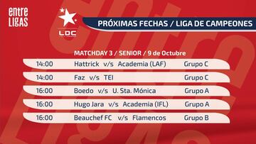 Beauchef FC y Flamencos se juegan la vida