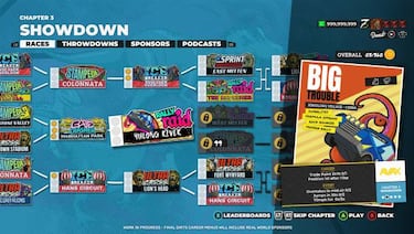 Dirt 5 detalla su modo carrera: más de 130 eventos y toma de decisiones