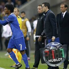 Cómo rinde más Cuadrado ¿titular o desde el banco?