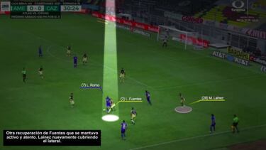El destacado partido de Luis Fuentes en el Clásico Joven