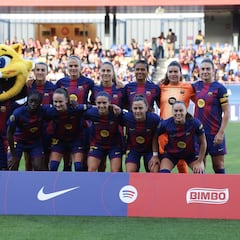 Directrices de la UEFA para seguir el ciclo menstrual