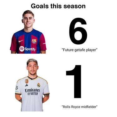 Los memes más divertidos de la jornada