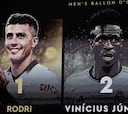 Rodri-Vinicius, una nueva polémica en el Balón de Oro