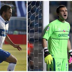 Fuenzalida y Toselli podrían dejar Católica para ir a México