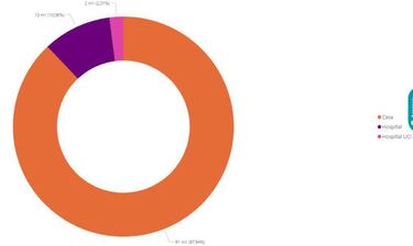 Mapa de casos y muertes por coronavirus por departamentos en Colombia: hoy, 23 de abril
