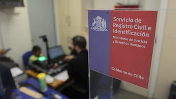 Ni Muñoz ni Rojas: este es el apellido más común en Chile