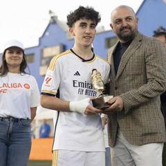 Alberto Ruiz, el MVP perenne de La Fábrica