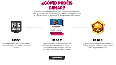 Team Battles Corazones Salvajes en Fortnite: fecha, horario, premios y cómo participar