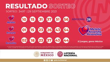 Resultados Melate: números que cayeron hoy y premios del sorteo 3497 | 29 de septiembre