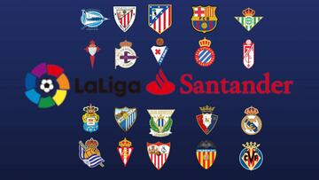 Mira todos los goles de la jornada 18 de LaLiga Santander