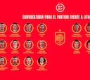 La Sub-21 jugará ante Lituania