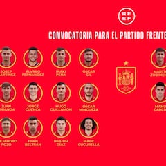 La Sub-21 jugará ante Lituania