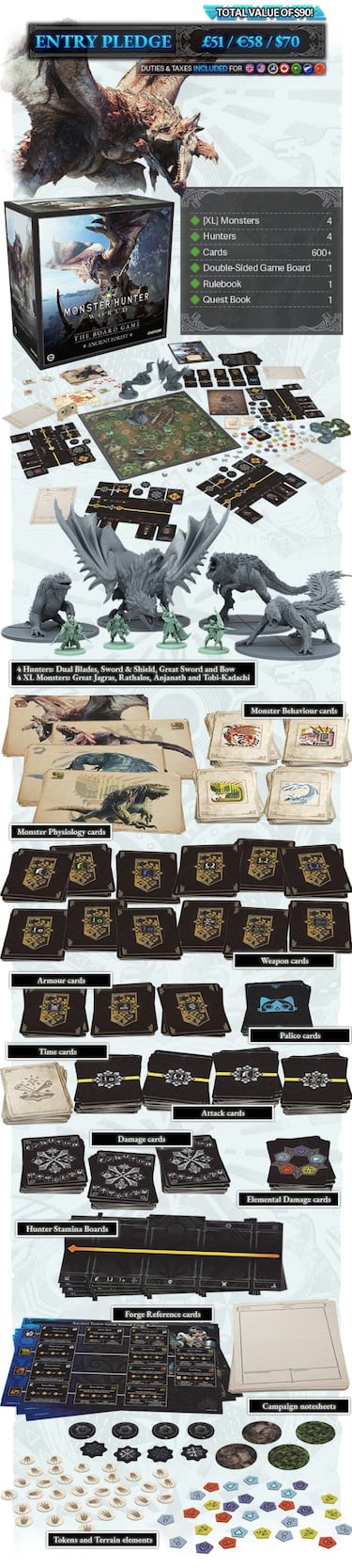 Monster Hunter World arrasa en Kickstarter: así es su juego de mesa oficial