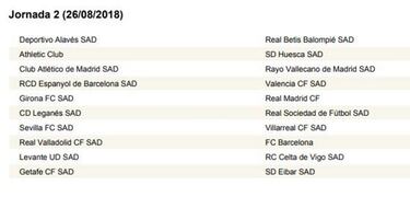 Resumen sorteo calendario de LaLiga: Madrid-Getafe y Barça-Alavés en la primera jornada