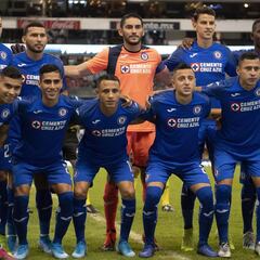 Lo que vendrá para el técnico que tome al Cruz Azul