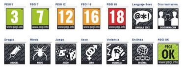 PEGI y ESRB seguirán clasificando juegos a pesar el coronavirus, ¿qué implica?