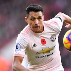 Juventus - Manchester United: horario, TV y cómo ver la Champions League
