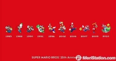 Super Mario All-Stars - 25th Anniversary Edition, Impresiones