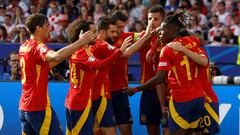 15/06/24  EUROCOPA ALEMANIA 2024
PARTIDO SELECCION ESPAÑOLA 
ESPAÑA - CROACIA
GOL 2-0 FABIAN  ALEGRIA 