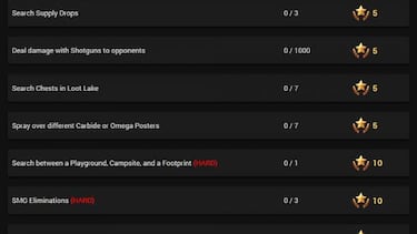 Fortnite Temporada 4: Filtrados desafíos de la Semana 6