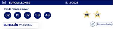 Euromillones: comprobar los resultados del sorteo de hoy, viernes 15 de diciembre