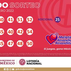 Resultados Melate: números que cayeron hoy y premios del sorteo | 30 de enero