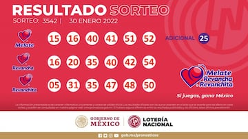Resultados Melate: números que cayeron hoy y premios del sorteo | 30 de enero