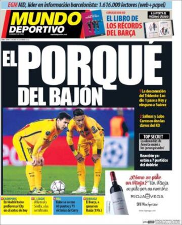 Portadas de la prensa mundial