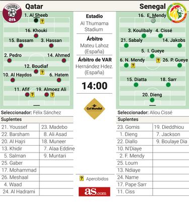 La anfitriona se lanza a los Leones