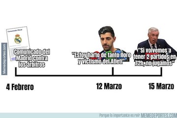 Los memes más divertidos de la jornada