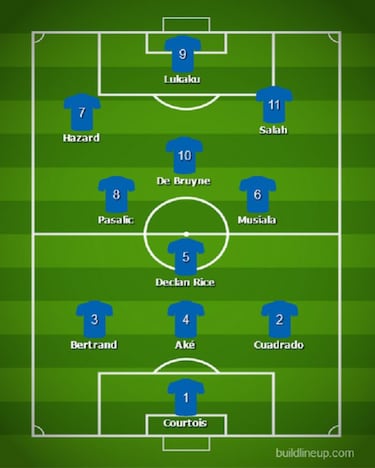 El once de ensue?o que desaprovech¨® el Chelsea