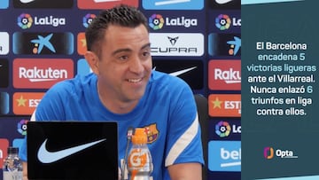 Xavi: "¿Mbappé? Quiero que los futbolistas sean felices..."