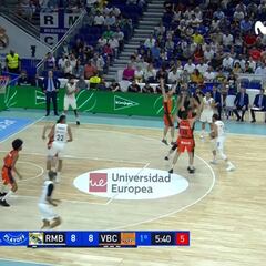 El WiZink alucinado: Rudy y un pase de competición de bolos