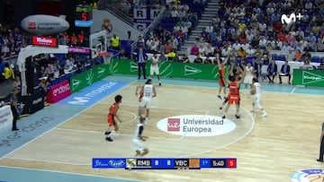 El WiZink alucinado: Rudy y un pase de competición de bolos