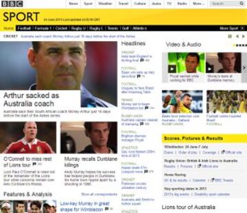 Portadas de la prensa extranjera