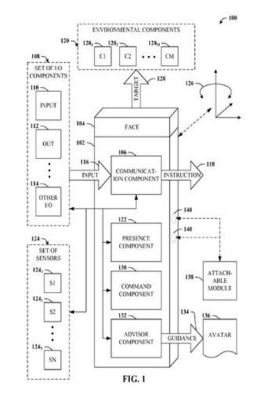 Una patente de Microsoft muestra un mando estilo Wii Mote