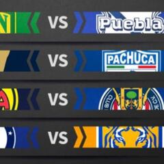 Liga MX: Cuartos de final definidos en el Guardianes 2020