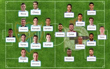 Posibles alineaciones de la jornada 13 de LaLiga Santander