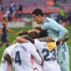 ¿Cuál es el límite salarial de cada equipo de Primera?