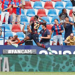 Bouldini firma el pleno de Felipe Miñambres