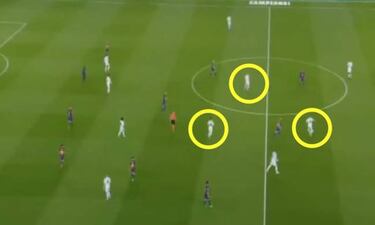 El Clásico de las paradojas