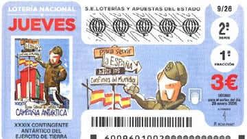 Lotería Nacional: comprobar los resultados y premios del sorteo de hoy, jueves 29 de enero