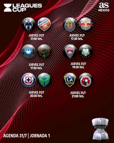 Leagues Cup: Partidos, fechas y horarios de la Jornada 1