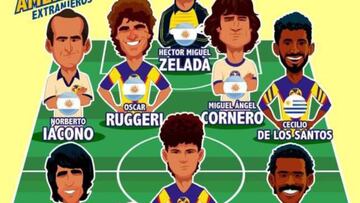 Aniversario 107: El 11 histórico de extranjeros del América