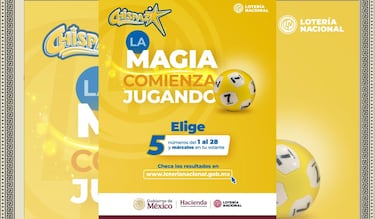 Resultados Sorteo Chispazo hoy: ganadores y números premiados | 28 de abril del 2025