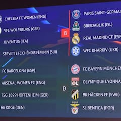 Grupos asequibles para Real Madrid y Barça en la fase de grupos de la Champions