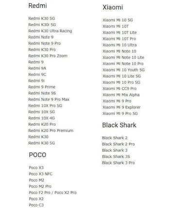 Estos son los móviles de Xiaomi que recibirán Miui 13