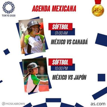 M¨¦xico en los Juegos Ol¨ªmpicos de Tokio: Actividad del mi¨¦rcoles 21 de julio