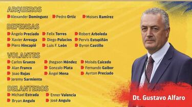 La Liga MX aporta 26 seleccionados a Conmebol