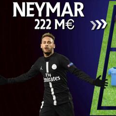 El XI más caro de la historia por posición: 4 récords de este verano y un lateral inimaginable